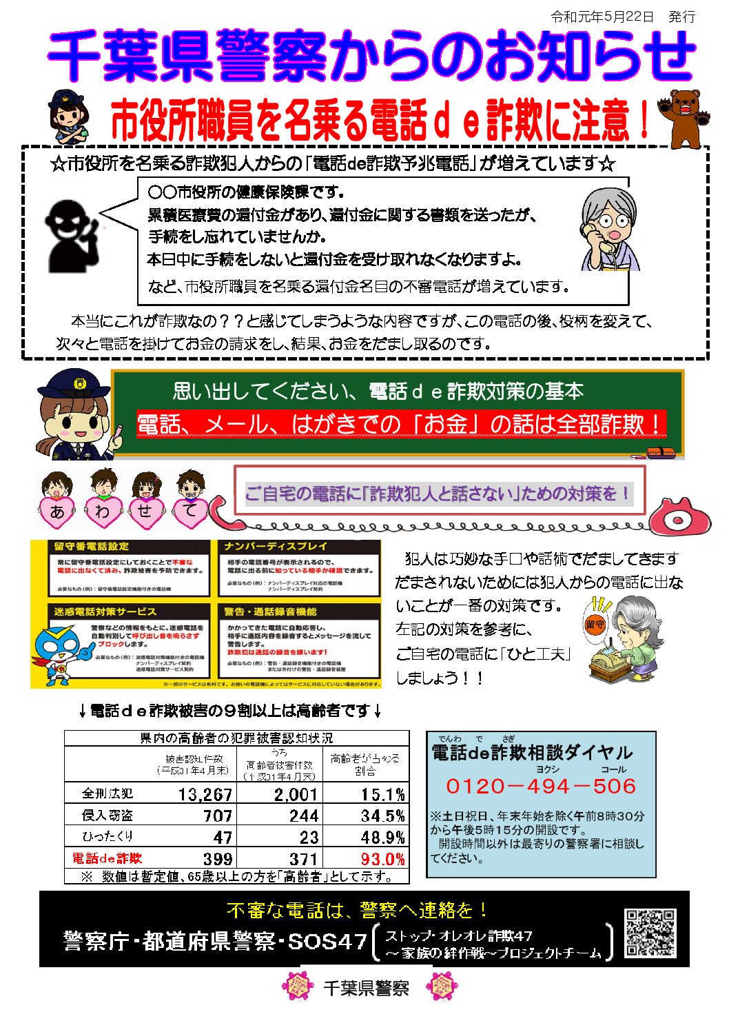 千葉県警察からのお知らせ 市役所職員を名乗る電話de詐欺に注意 特定非営利活動法人 千葉県介護支援専門員協議会